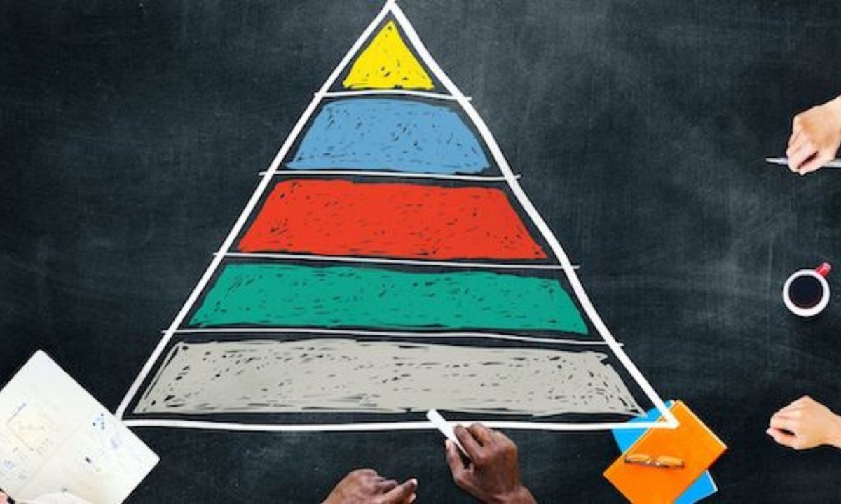 Пирамида потребностей Маслоу: суть и практическое применение - Психологическое развитие, Интересное, Психология